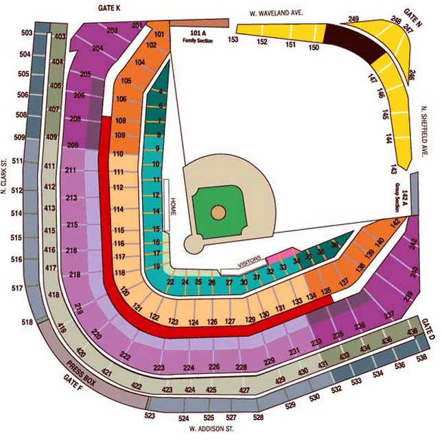Shaded Seats at Wrigley Field - Find Cubs Tickets in the Shade